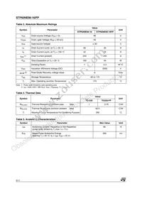 STP60NE06-16 Datasheet Page 2
