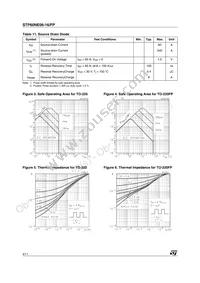 STP60NE06-16 Datasheet Page 4