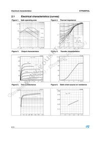 STP60NF03L Datasheet Page 6