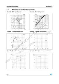 STP60NH2LL Datasheet Page 6
