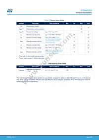 STP6N52K3 Datasheet Page 4