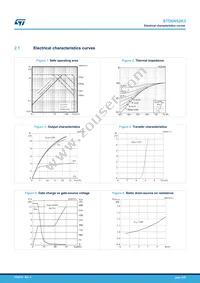 STP6N52K3 Datasheet Page 5