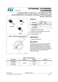 STP6N60M2 Datasheet Cover