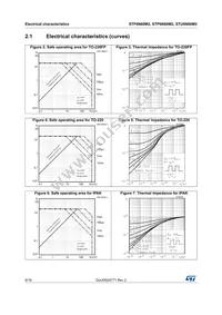 STP6N60M2 Datasheet Page 6