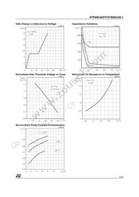 STP6NC60 Datasheet Page 5