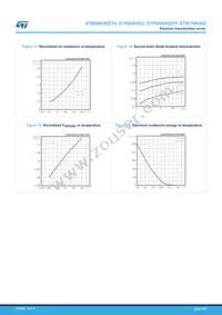 STP6NK90ZFP Datasheet Page 7