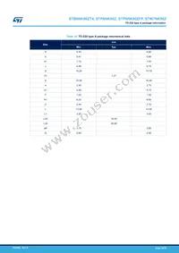 STP6NK90ZFP Datasheet Page 16