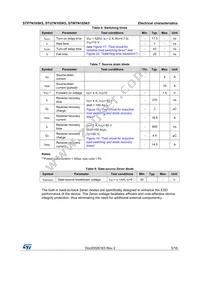 STP7N105K5 Datasheet Page 5