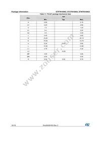 STP7N105K5 Datasheet Page 16