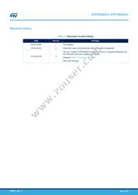 STP7N52DK3 Datasheet Page 17