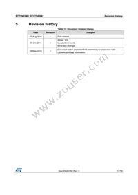 STP7N65M2 Datasheet Page 17