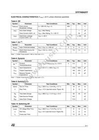 STP7NB60 Datasheet Page 3