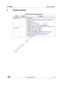 STP80N6F6 Datasheet Page 11