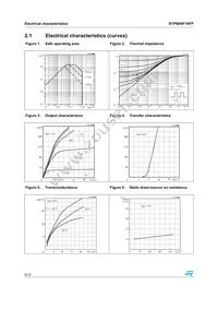 STP80NF10FP Datasheet Page 6