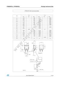 STP85NF55L Datasheet Page 11