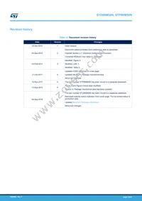 STP8NM50N Datasheet Page 19