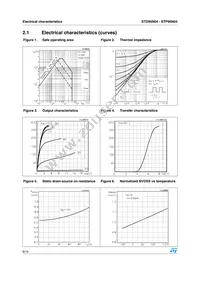 STP95N04 Datasheet Page 6