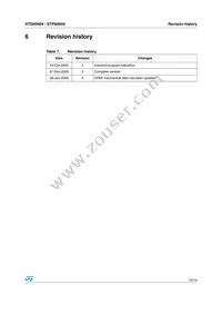 STP95N04 Datasheet Page 13