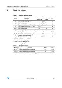 STP95N2LH5 Datasheet Page 3