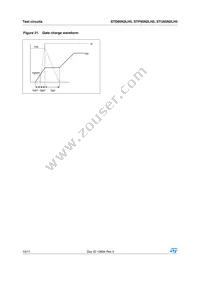 STP95N2LH5 Datasheet Page 10