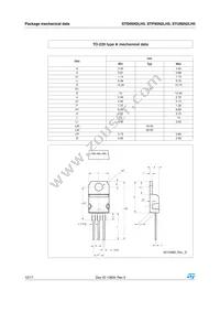 STP95N2LH5 Datasheet Page 12