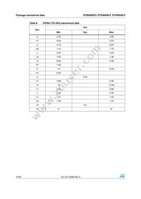 STP95N4F3 Datasheet Page 10