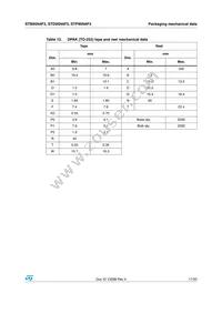STP95N4F3 Datasheet Page 17