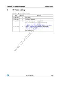 STP95N4F3 Datasheet Page 19