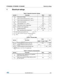 STP9N60M2 Datasheet Page 3