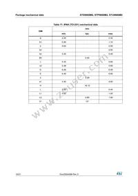 STP9N60M2 Datasheet Page 16