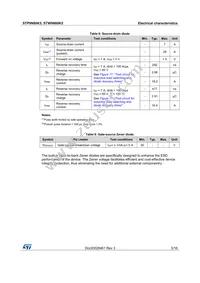 STP9N80K5 Datasheet Page 5