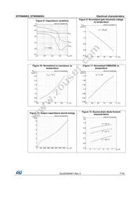 STP9N80K5 Datasheet Page 7