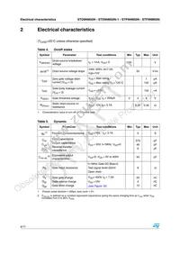 STP9NM50N Datasheet Page 4