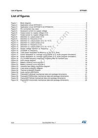 STPA001H Datasheet Page 4