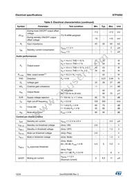 STPA002CD-48X Datasheet Page 10
