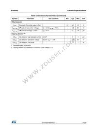 STPA002CD-48X Datasheet Page 11