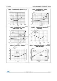 STPA002CD-48X Datasheet Page 13