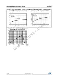 STPA002CD-48X Datasheet Page 14