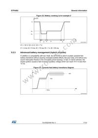 STPA002CD-48X Datasheet Page 17