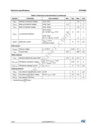 STPA003OD-4WX Datasheet Page 12