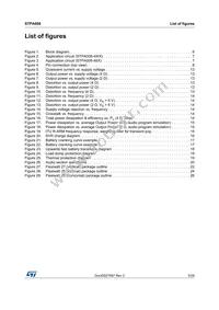 STPA008-QIX Datasheet Page 5