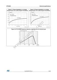 STPA008-QIX Datasheet Page 15