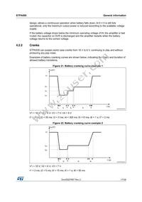 STPA008-QIX Datasheet Page 17