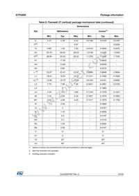 STPA008-QIX Datasheet Page 23