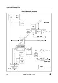 STPCC5HEBC Datasheet Page 8