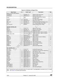 STPCC5HEBC Datasheet Page 12
