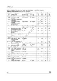 STPIC44L02PTR Datasheet Page 6