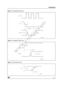 STPIC44L02PTR Datasheet Page 9