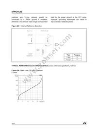 STPIC44L02PTR Datasheet Page 18