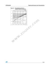 STPIC6C595M Datasheet Page 15